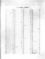 US Survey Numbers, St. Louis County 1909